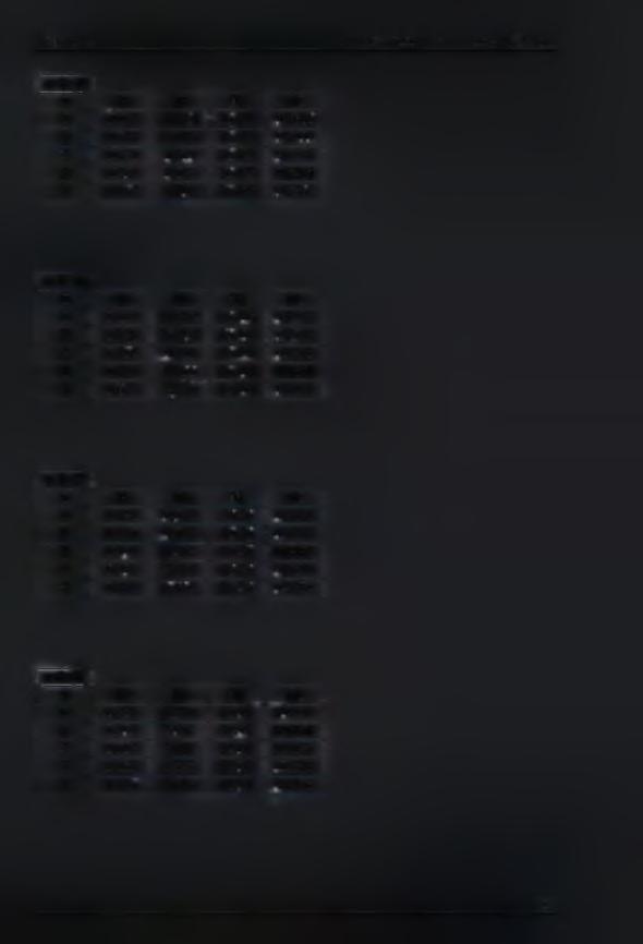 0,069 11,212 16,594 94,527 1 0,148 10,292 16,594 94,002 2 0,265 9,408 16,594 93,703 3 0,423 8,566 16,594