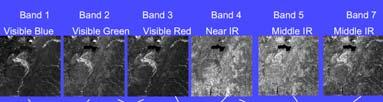 (Red), 3 (Green), 2 (Blue) Ảnh Landsat TM