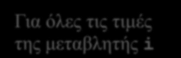 Εντολή for (i) 1 Μαθαίνω να μετράω PROGRAM { // counting int i;