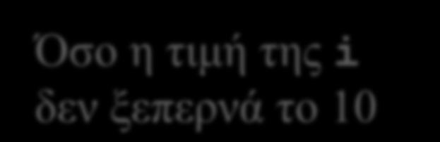 μεταβλητή i από την τιμή 1 2 Όσο η τιμή της i δεν ξεπερνά το 10 Look: 1 2