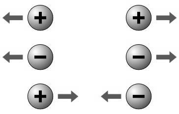 cf.m1 ( E) = ( E) E = E. Ca atare, B = 1 2 B c 2 t 2 și E = 1 2 E c 2 t 2.