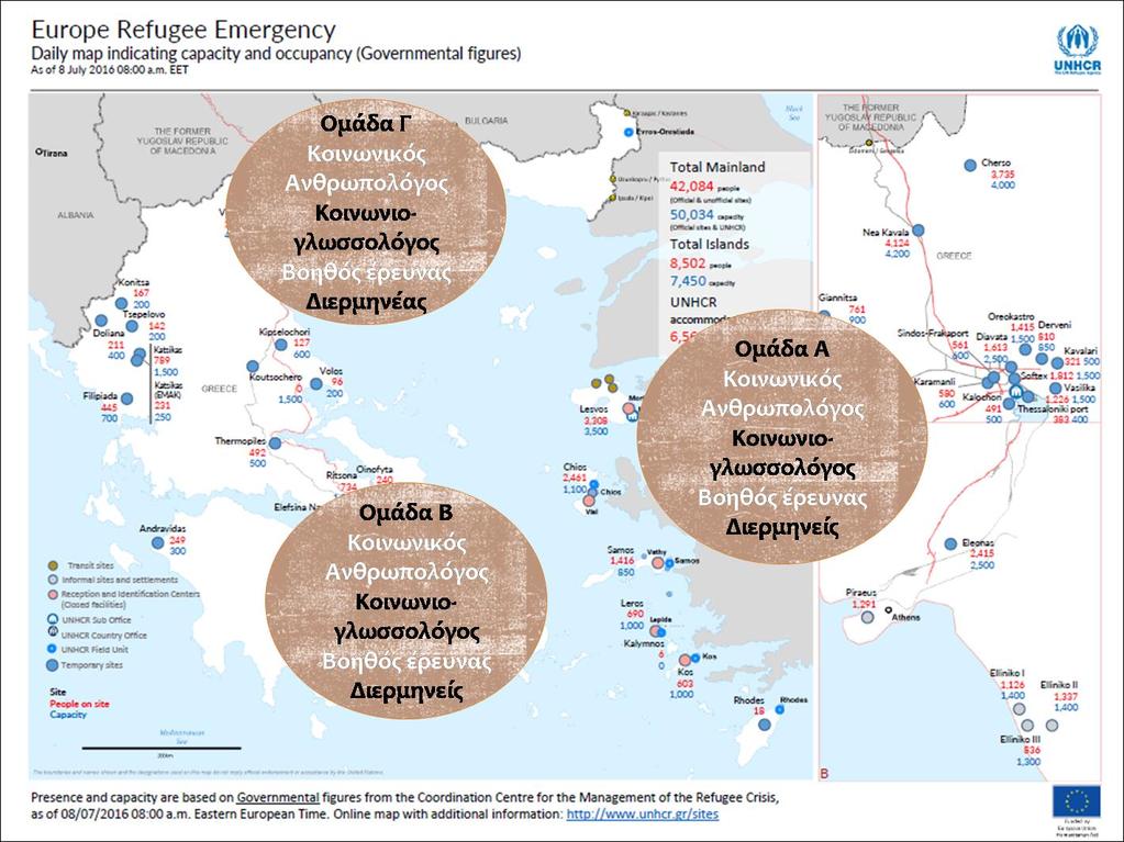 Συνεργάτες έργου στη Δράση (εκτός Ομάδας Συντονισμού): 14 Αριθμός