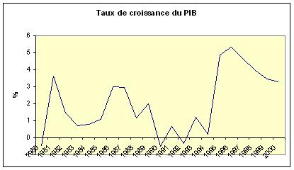 P 1 s 2s ét és r ss t tt t 1tér r s s PP q s st t st q s t és r ss t r q s s r s 2s r s très ttés PP t s t 1 r ss ss 3 s r t é q tr t r q t 1 r ss 2 P s t s é t r r s à rt r q r t 1 q t é é r t s é s