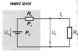 12 UI.DOC V zaporednem električnem krogu določa razmere Kirchhoffov zakon napetostne zanke, ki pravi: Vsota izvorov napetostne zanke je enaka vsoti padcev napetosti: U i = U p.