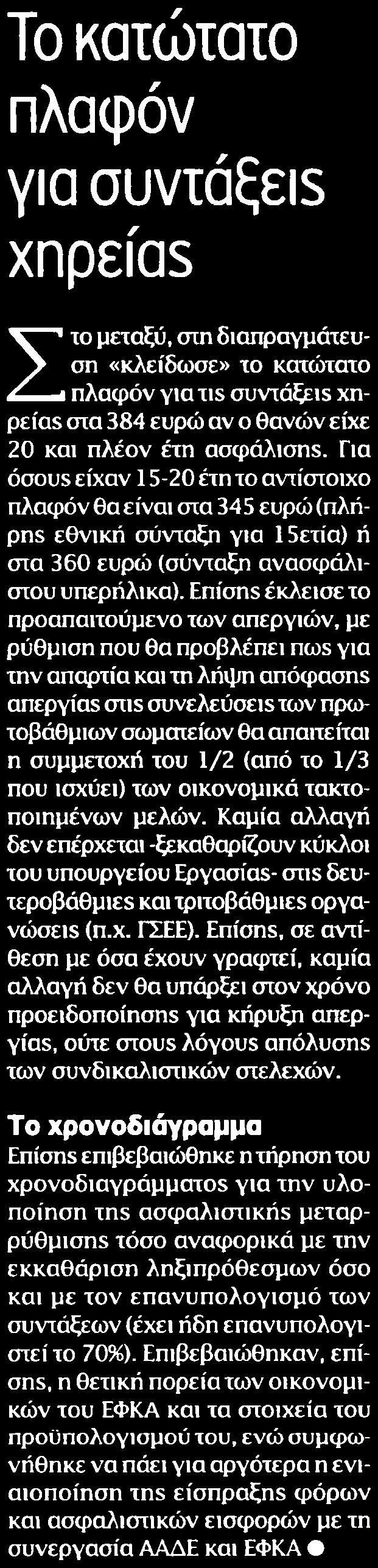 ΧΗΡΕΙΑΣ Μέσο:.