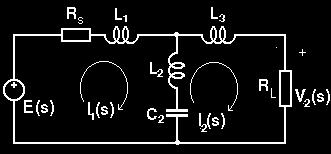 Στο κύκλωµα του σχήµατος µε R =R L =, L =L 3 =L=2.89, L 2 =0.