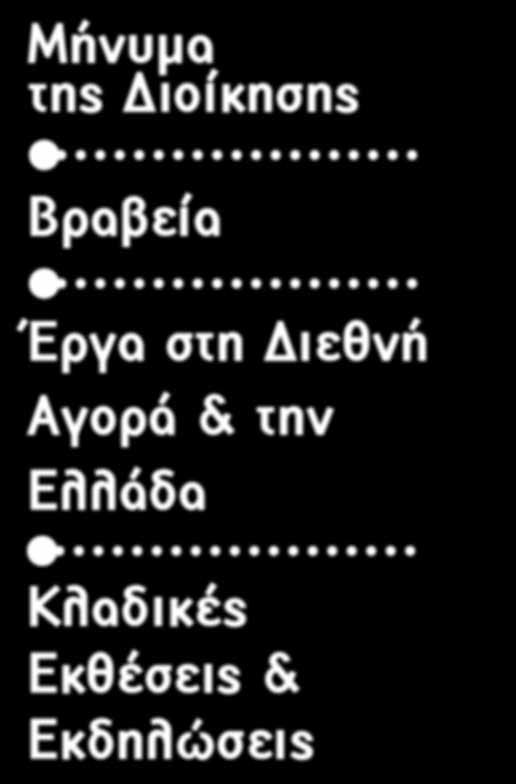 Βραβεία Έργα