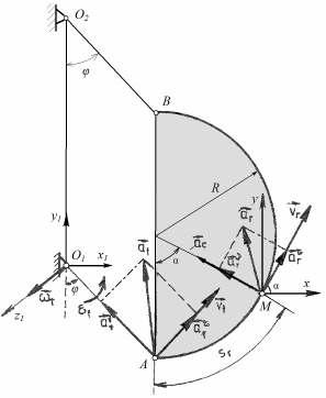 Culegee de poblee ν ϕ O A şi t A o o ( os6 i sin 6 j),i,7 j C deoee t,659i,6 j diă, / s. Dei, (işe de tnspot este o tnslţie).,.5. Puntul M se deplseză pe iufeinţ seieului de dietu AB u lege de işe s,π t, ponind l oentul iniţil din poziţi A (fig.
