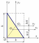 ezolve: Epesi oentelo de ineţie fţă de G este: ( ) ( ) bh ρ ; ρbh ρbh Pentu deteine oentului