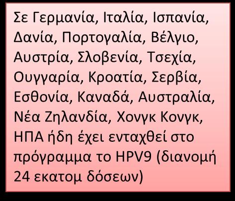 Εθνικά εμβολιαστικά προγράμματα έναντι HPV: 86 χώρες (δεν περιλαμβάνονται οι χώρες του GAVI) Μόνο σε θήλεα: 70 Χώρες Και στα δύο φύλα: 16 χώρες 3 North America Canada** Mexico USA** 14 Caribbean &