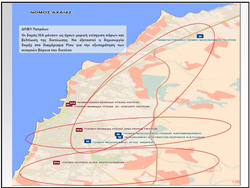 Αρχίζοντας πιλοτικά την Εφαρμογή της νέας Πρότασης ΠΦΥ ΖΗΤΗΜΑΤΑ ΣΧΕΔΙΑΣΜΟΥ π.χ. Αστικό Κέντρο Πάτρας (Σκρουμπέλος Α.