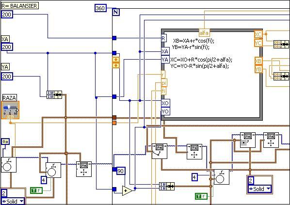 Se pezina in coninuae diagamele obinue penu x D, D si a D. Gaficul deplasailo, viezelo si acceleaiilo Penu elaboaea animaiei mecanismului Seping s-a folosi mediul de pogamae Labview.
