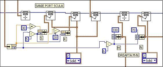 70 NFERINŢ NŢINLĂ DE INSTRUMENTŢIE VIRTULĂ, EDIŢI II-, UUREŞTI, 27 IUNIE 2005 X=X+R*cos(pi/2+alfa); Y=Y-R*sin(pi/2+alfa); alculul puncului D s-a facu asfel inca pin puncul sa culiseze o