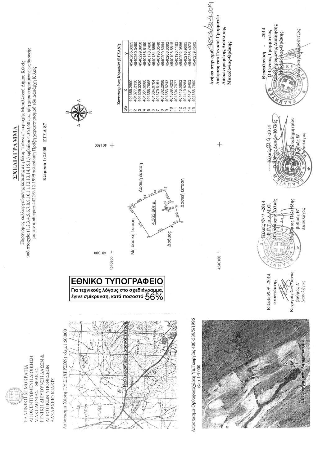 3594 ΕΦΗΜΕΡΙΣ ΤΗΣ