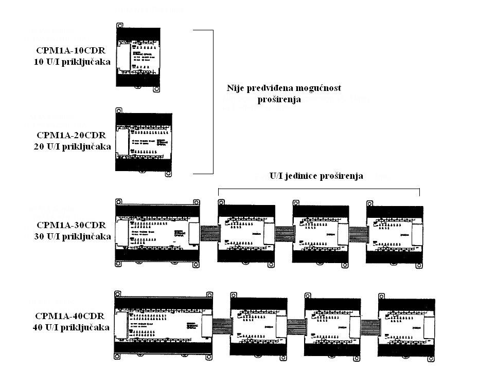 KOMPAKTNI PLC SA