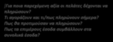 Τι δέσμες προϊόντων και/η υπηρεσιών προσφέρουμε σε κάθε πελατειακή ομάδα?