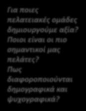 Ποια από τα απαιτούμενα μέσα είναι τα πλέον δαπανηρά?