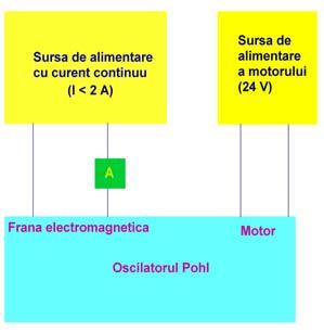 Schema de alimentare electrică a dispozitivului este prezentată în Fig.