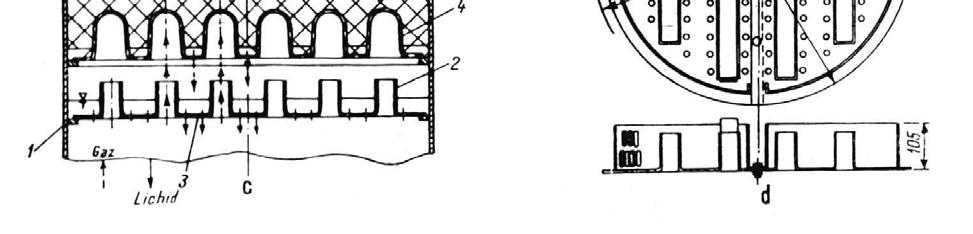 Rozetele distribuitoare (fig. 4.