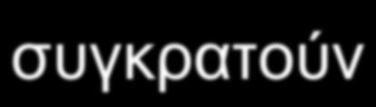 Αύξηση του συντελεστή ασφαλείας αν F<1 1. Αύξηση του αριθµητή: Αύξηση των δυνάµεων που συγκρατούν Εφαρµογή αγκυρίων Εφαρµογή εκτοξευµένου σκυροδέµατος Αύξηση βάρους στη βάση του πρανούς 2.