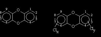 Dioxine şi Policloro-dibenzodioxine (PCDD) DIOXINA este numele dat la doi compuşi heterociclici orto-dioxina (1,2) şi para-dioxina (1,4) cu formula C 4 H 4 O 2 : Prima dioxină a fost sintetizată în