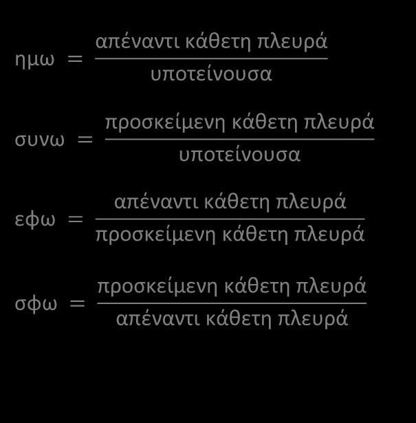 κεφάλαιο 8 τριγωνομετρία Α βαςικζσ ζννοιεσ τθν