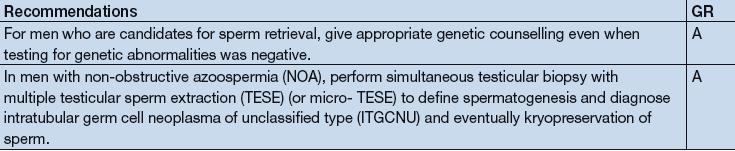 MALE INFERTILITY - LIMITED UPDATE MARCH 2017 Microsurgical TESE yields the highest sperm retrieval rates, and multiple TESE is superior to