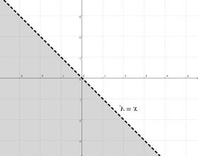 4 4 z = ± i 3 6 rz = r z = apìluth tim tou z