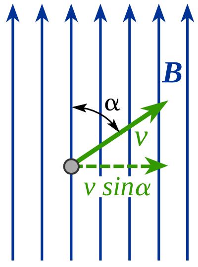 Sekve la malsupra vosto fariĝas elektre negativa, kaj pro manko de elektronoj la supra vosto fariĝas elektre pozitiva.