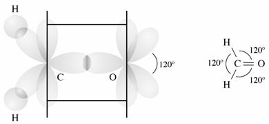 QUIMICA º BACHARELATO Esta molécula é polar, xa que non se anulan os momentos dipolares dos enlaces. 1. A molécula de eteno (C H 4 ) é plana con ángulos de enlace de 10º.