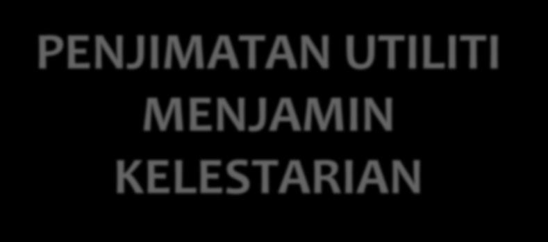 PEMILIHAN MASALAH TEMA PROJEK