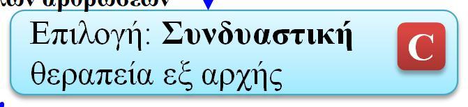 Μονοθεραπεία Σημαντικός πόνος,