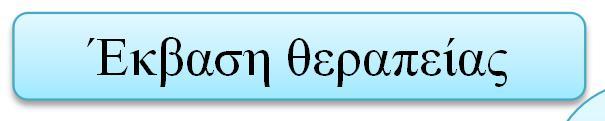 Επιτυχής απάντηση Αλλαγή σε