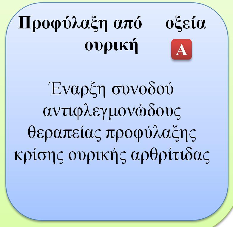 Αν αντενδείκνυνται ή δεν είναι ανεκτά Εναλλακτική 1 ης γραμμής θεραπεία: Προβενεσίδη