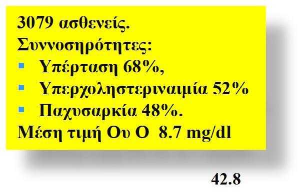 patients P. RICHETTE 1,2, R.N.
