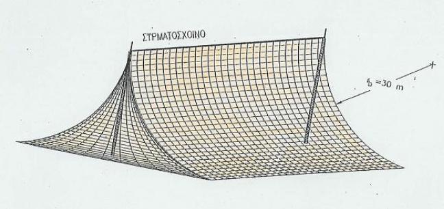 πεξίπησζε.