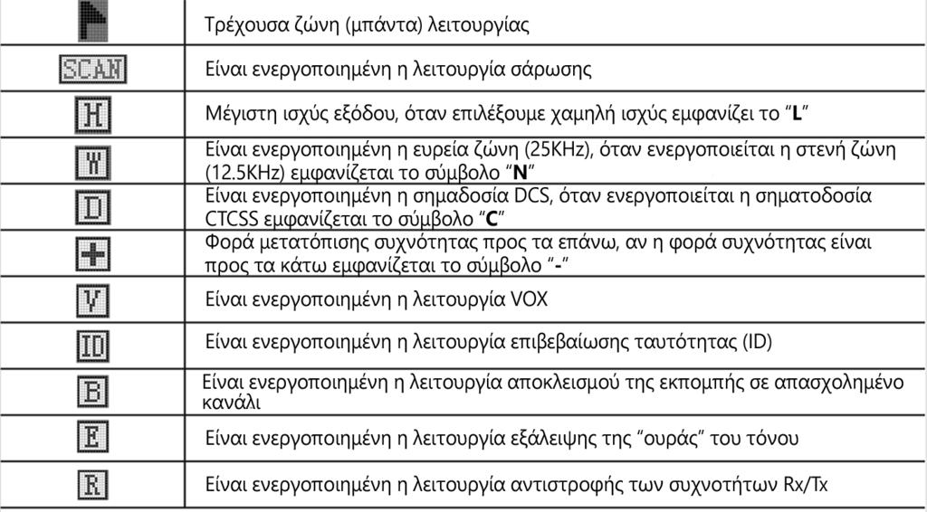 βοηθήσει να κατανοήσετε την