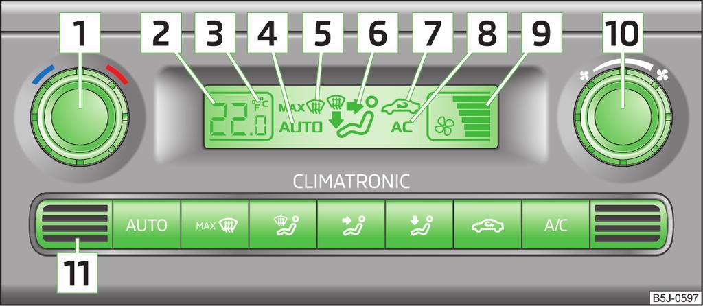Climatronic (αυτόματο σύστημα κλιματισμού) Εισαγωγή στο θέμα Σε αυτό το κεφάλαιο θα βρείτε πληροφορίες για τα ακόλουθα θέματα: Χειριστήρια 102 Αυτόματη λειτουργία 103 Ρύθμιση θερμοκρασίας 103