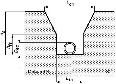 caracteristică pentru culoarul de lucru De 168,3 mm De = 1016 mm De = 1219 mm De = 1422 mm Dimensiunile culoarului de lucru Lăţimea spaţiului de manevrare a buldozerului L c1, m Lăţimea spaţiului