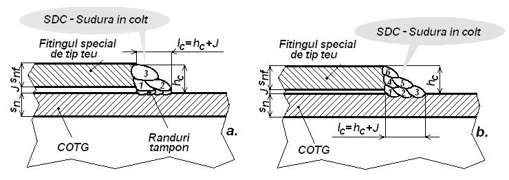 Fig. A26.5. Modul de amplasare a plăcuţelor tehnologice de amorsare şi stingere a arcului electric folosit ca sursă termică la realizarea SEC pentru montarea fitingurilor speciale de tip teu A26.3.