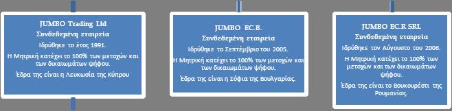 JUMBO EC.