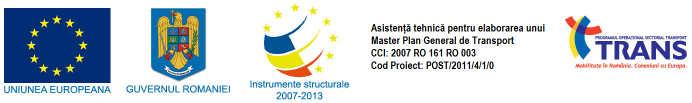 9.1 Principii de zonificare... 71 9.2 Modele de afectare pe reţeaua de drumuri... 72 9.3 Modele de afectare a transportului public pe reţeaua de drumuri... 74 9.4 Echilibrul între cerere şi ofertă.