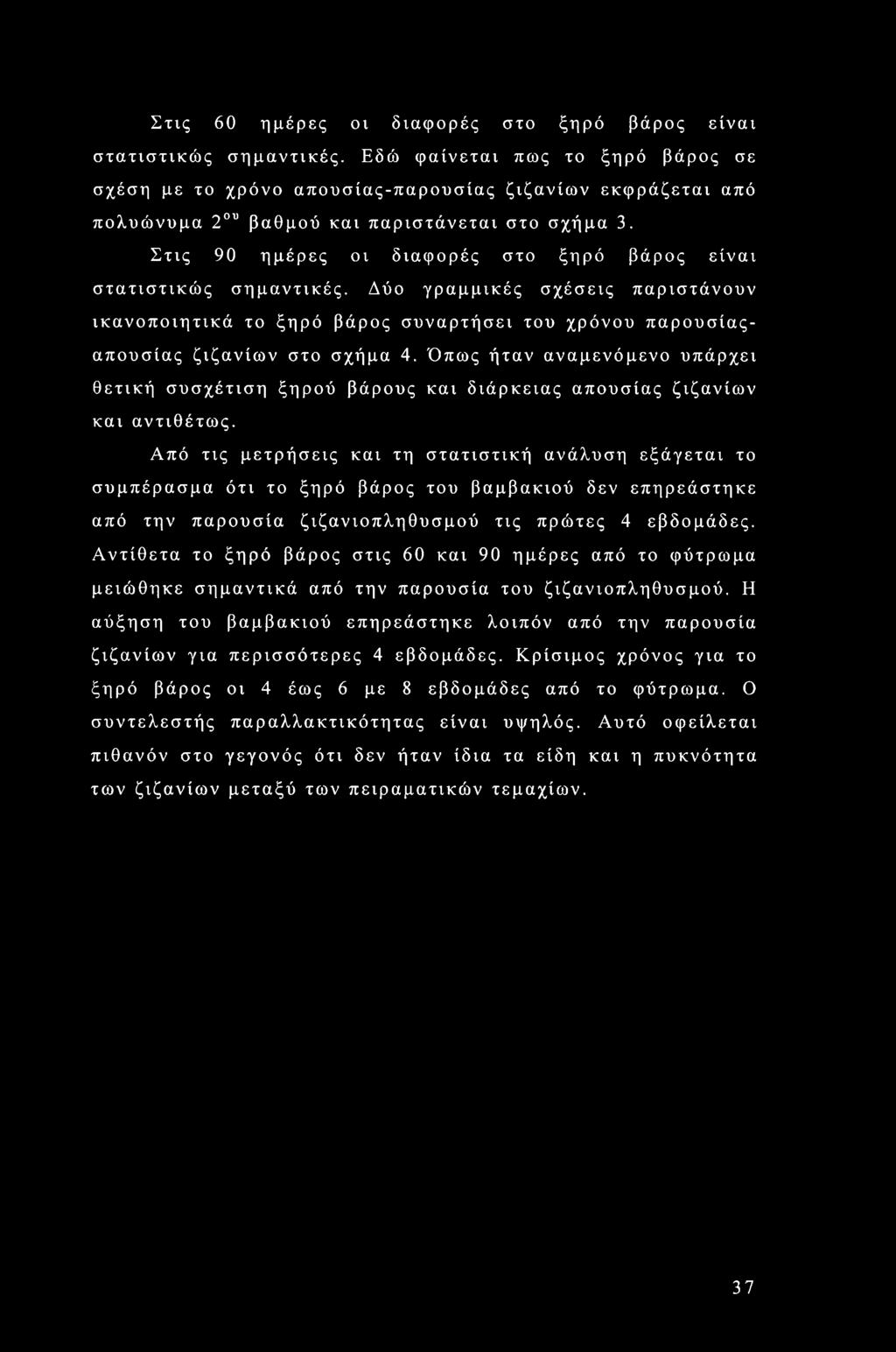 Στις 90 ημέρες οι διαφορές στο ξηρό βάρος είναι στατιστικώς σημαντικές. Δύο γραμμικές σχέσεις παριστάνουν ικανοποιητικά το ξηρό βάρος συναρτήσει του χρόνου παρουσίαςαπουσίας ζιζανίων στο σχήμα 4.