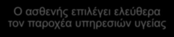 δικαιούχων σε υπηρεσίες υγείας Συνεισφορά με βάση τα