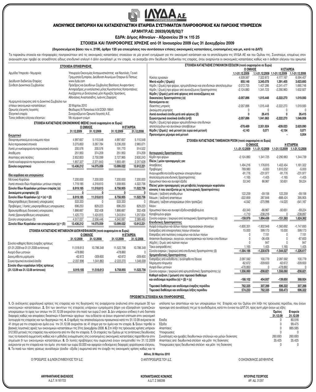 Στοιχεία και Πληροφορίες Χρήσης 2009