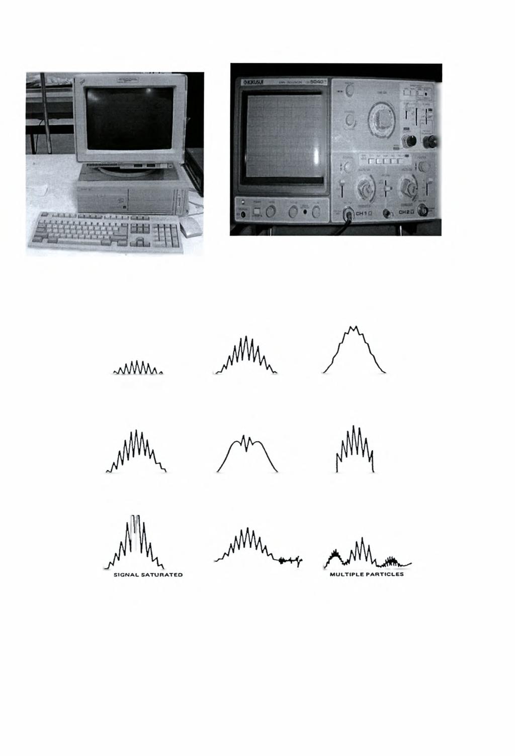 Σχήμα 3-9: Ο ηλεκτρονικός υπολογιστής Σχήμα 3-10: Παλμογράφος HIGH