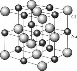 Theoreticalproblem2.IonicCrystal,YukawatypePotential andpauliprinciple q q V r k r k ±e V r V r E.Madelung, Phys. Zs, 19 Problems & Solutions Figure 1.
