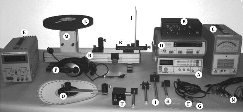 The 9th Asian Physics Olympiad Figure1.
