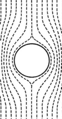 Figure 6. The rectilinear air bubble trajectory (R=0.69mm) rising from the bottom.