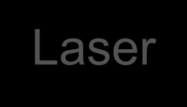 Laser Καταστρέφει τον κοκκιώδη ιστό και κλείνει το συρίγγιο, λόγω της ρίκνωσης